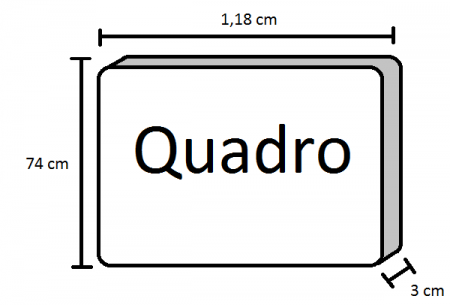 medidas padrões